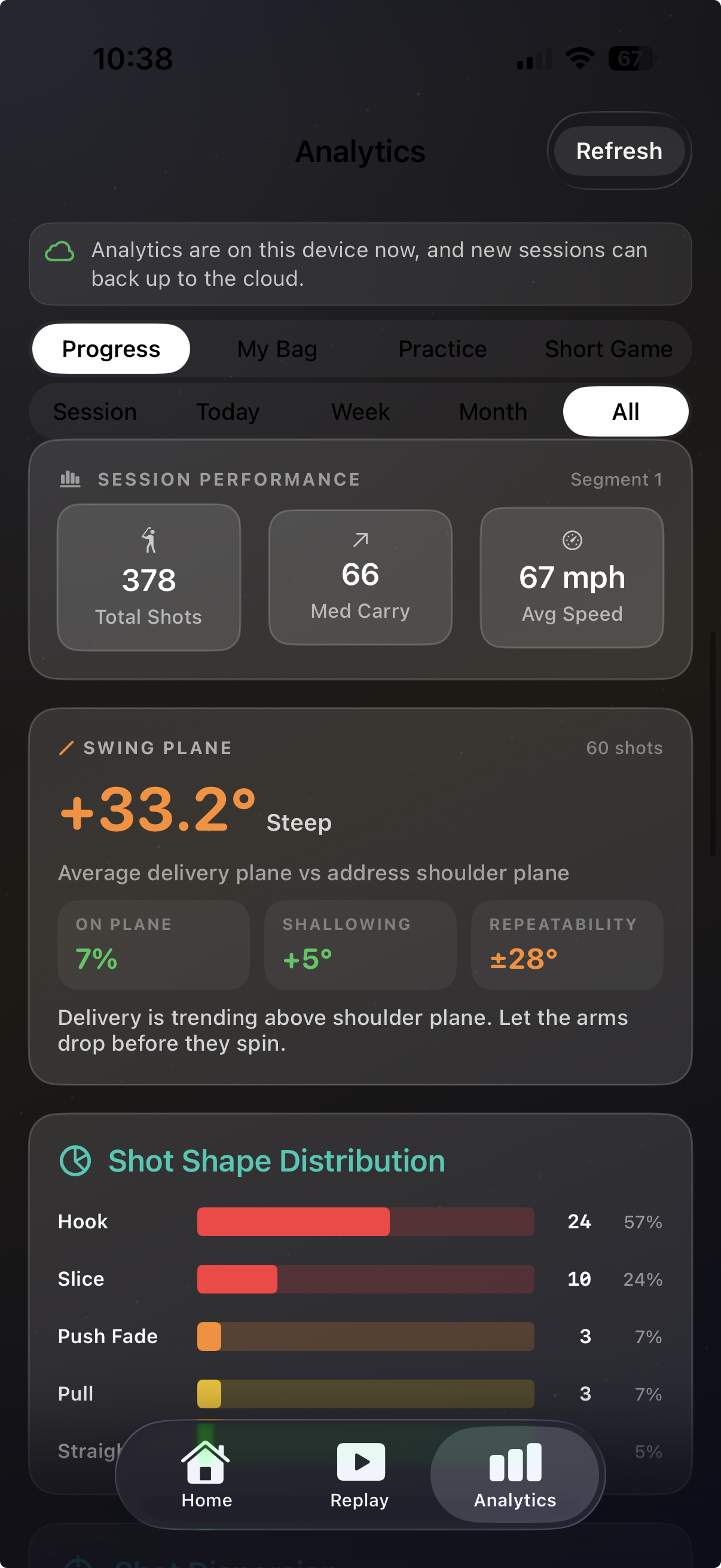 ARC session analytics showing trends that can apply to short-game practice