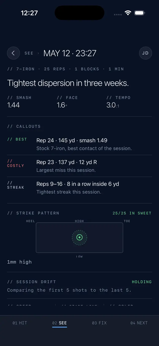 Representative ARC viewer screen showing a range-session summary